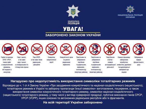 Штрафи та в'язниця: на День Перемоги заборонено георгіївські стрічки та символіку нацистів, фото №1 на сайті 20minut.ua