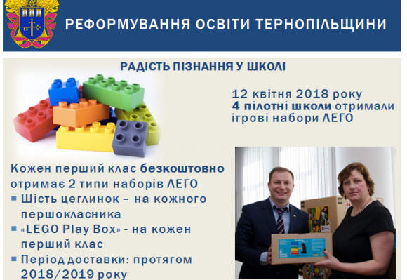 Конструктори LEGO, нові парти і комп'ютери матимуть першокласники уже цього навчального року в усіх школах області, фото №2 на сайті 20minut.ua