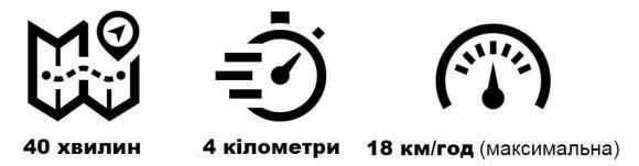 Новини Вінниці - фото з Проїхали на гіроскутері з центру до Старого міста. Як воно? Проїхали на гіроскутері з центру до Старого міста. Як воно?, фото №1 на сайті 20minut.ua