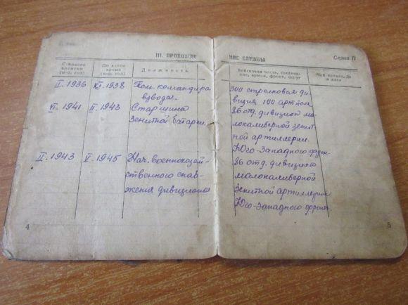 Новини Козятина - фото з Фронтовику — шану та повагу! На рівні з бійцями АТО нагородити за мужність - посмертно Фронтовику — шану та повагу! На рівні з бійцями АТО нагородити за мужність - посмертно, фото №2 на сайті 20minut.ua