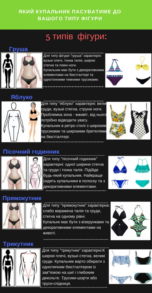 Новини Хмельницького - фото з Тропічні та хижі з високими плавками. Які купальники пропонують хмельничанкам у 2018-ому Тропічні та хижі з високими плавками. Які купальники пропонують хмельничанкам у 2018-ому, фото №6 на сайті vsim.ua