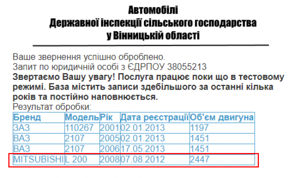 Новини Вінниці - фото з Розслідувати не можна забути? Син чиновника на смерть збив дитину — справа досі не в суді Розслідувати не можна забути? Син чиновника на смерть збив дитину — справа досі не в суді, фото №7 на сайті 20minut.ua