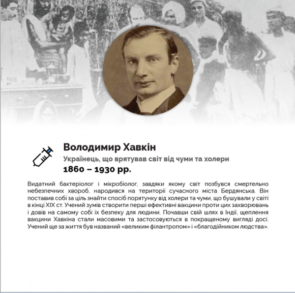 Новини Козятина - фото з 26 українців, які змінили історію 26 українців, які змінили історію, фото №6 на сайті 20minut.ua