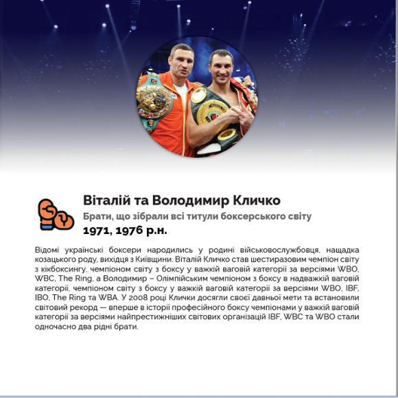 Новини Козятина - фото з 26 українців, які змінили історію 26 українців, які змінили історію, фото №4 на сайті 20minut.ua