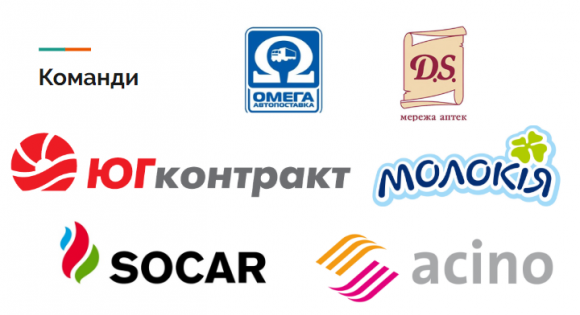 Новини Вінниці - фото з Перший в Україні формат розвитку електронного навчання організували вінничани Перший в Україні формат розвитку електронного навчання організували вінничани, фото №7 на сайті 20minut.ua