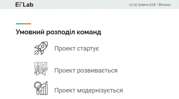 Новини Вінниці - фото з Перший в Україні формат розвитку електронного навчання організували вінничани Перший в Україні формат розвитку електронного навчання організували вінничани, фото №5 на сайті 20minut.ua