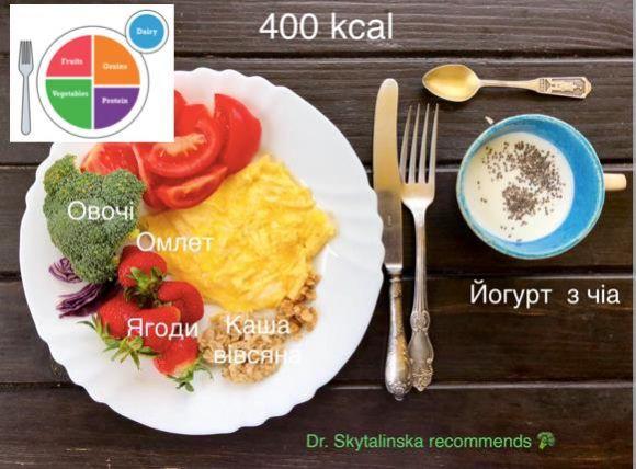 Якби у вас була американська бабуся, або чому потрібно їсти броколі, фото №3 на сайті 20minut.ua