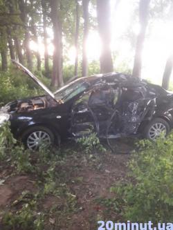 Новини Тернополя - фото з В ДТП загинула 17-річна дівчина. За кермом авто була її сестра В ДТП загинула 17-річна дівчина. За кермом авто була її сестра, фото №2 на сайті 20minut.ua