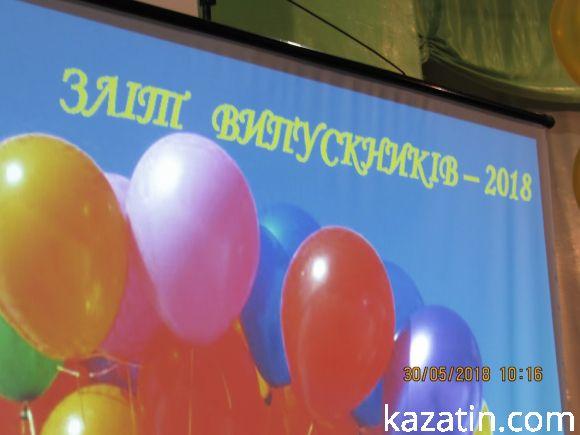 Новини Козятина - фото з Пройшов районний зліт випускників Пройшов районний зліт випускників, фото №39 на сайті 20minut.ua