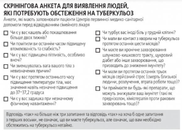 Стійкий до медпрепаратів туберкульоз – це «рукотворна проблема і політиків, і медиків», фото №2 на сайті 20minut.ua