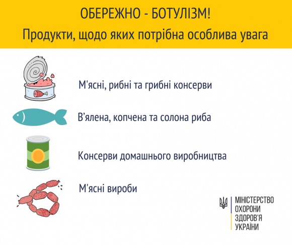 Новини Хмельницького - фото з Будьте уважними! МОЗ попереджає про ботулізм Будьте уважними! МОЗ попереджає про ботулізм, фото №1 на сайті vsim.ua