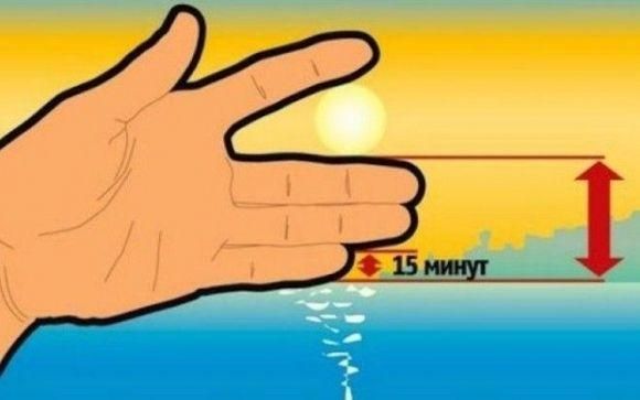 Новини Козятина - фото з Стають у нагоді шкільні знання Стають у нагоді шкільні знання, фото №1 на сайті 20minut.ua