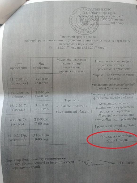 Дай 25! Що відомо про банду, яка “збивала” гроші з хмельницьких перевізників, фото №2 на сайті vsim.ua