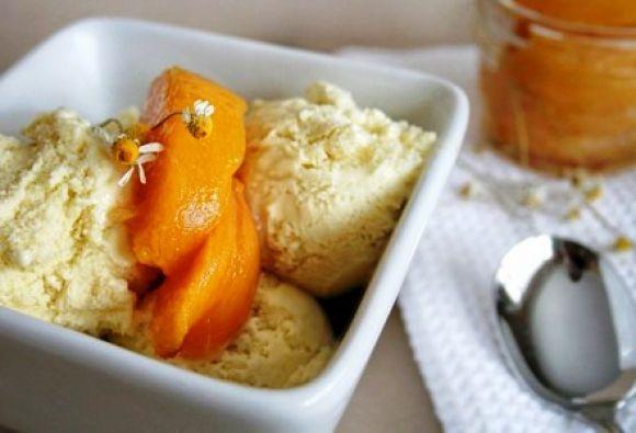 Новини Козятина - фото з Цікаві рецепти приготування домашнього морозива Цікаві рецепти приготування домашнього морозива, фото №7 на сайті 20minut.ua