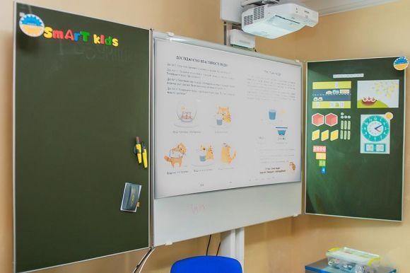 Новини Вінниці - фото з На облаштування перших класів дають 12 мільйонів гривень. Що куплять? На облаштування перших класів дають 12 мільйонів гривень. Що куплять?, фото №3 на сайті 20minut.ua