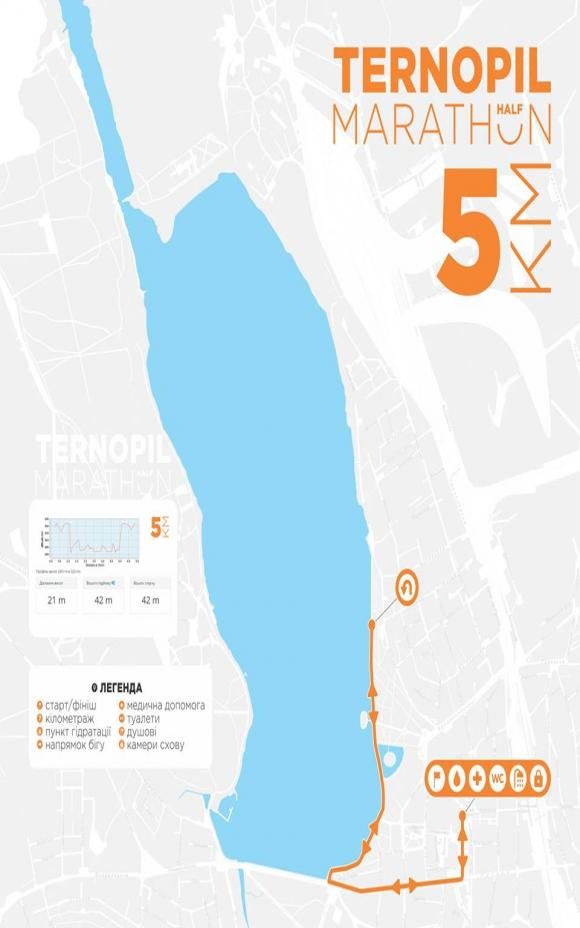 Тернопільський півмарафон 2018: яку дистанцію обереш ти?, фото №2 на сайті 20minut.ua