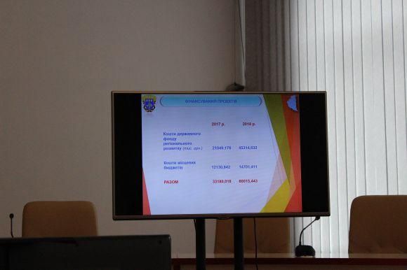 Новини Тернополя - фото з На будівництво двох потужних спорткомплексів у Тернополі гроші дасть держава та Євросоюз На будівництво двох потужних спорткомплексів у Тернополі гроші дасть держава та Євросоюз, фото №2 на сайті 20minut.ua