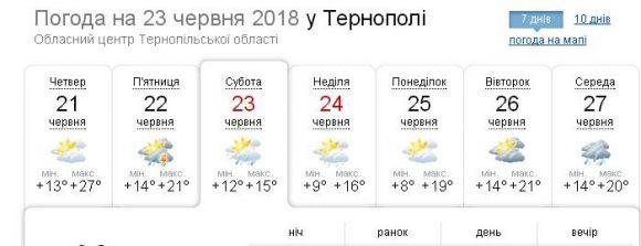 Новини Тернополя - фото з Випускний під дощем? До Тернополя суне холодний атмосферний фронт Випускний під дощем? До Тернополя суне холодний атмосферний фронт, фото №1 на сайті 20minut.ua