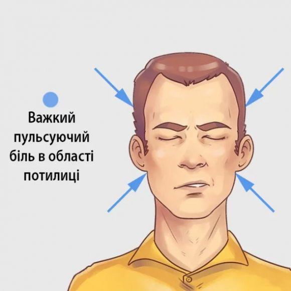 Новини Козятина - фото з Шість типів головного болю і способи швидко їх позбутись