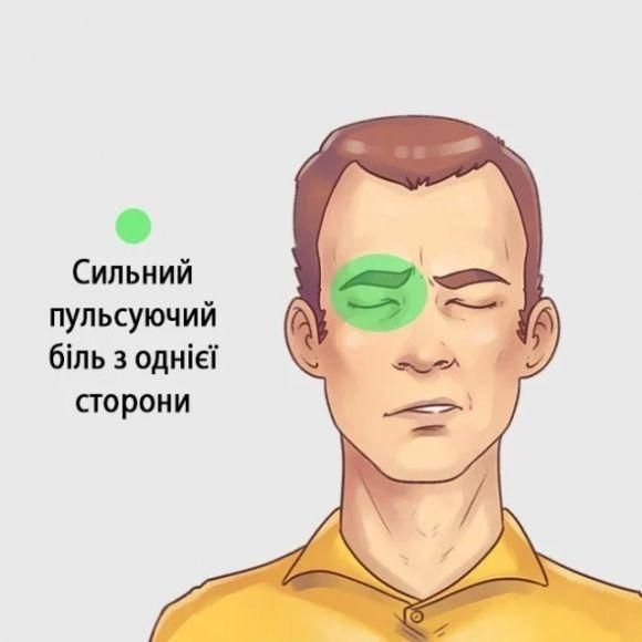Новини Козятина - фото з Шість типів головного болю і способи швидко їх позбутись