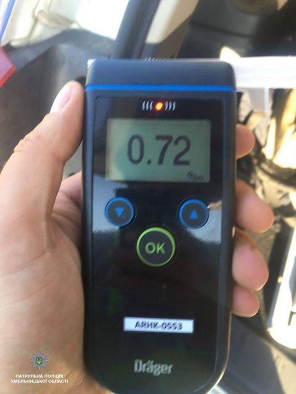 П’яний хмельничанин на «Citroen» влетів у заправку і втік пішки з місця ДТП, фото №1 на сайті vsim.ua