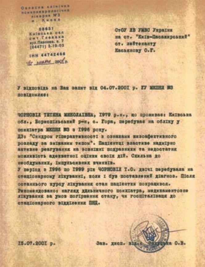 Новини Козятина - фото з Відомі нам з довідкою із психушки