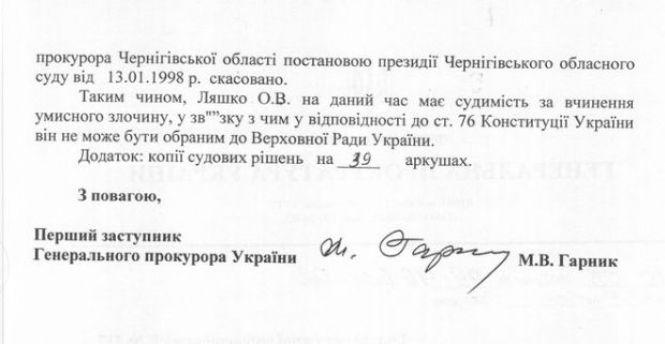 Новини Козятина - фото з Відомі нам з довідкою із психушки