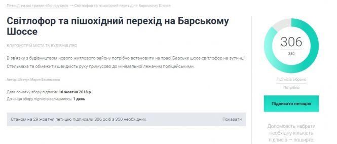 Новини Вінниці - фото з Світлофор у 10 мікрорайоні: залишився день на петицію. Не вистачає  40 підписів Світлофор у 10 мікрорайоні: залишився день на петицію. Не вистачає  40 підписів, фото №1 на сайті 20minut.ua