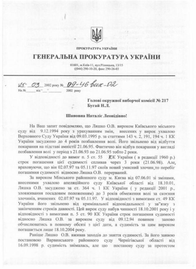 Новини Козятина - фото з Відомі нам з довідкою із психушки