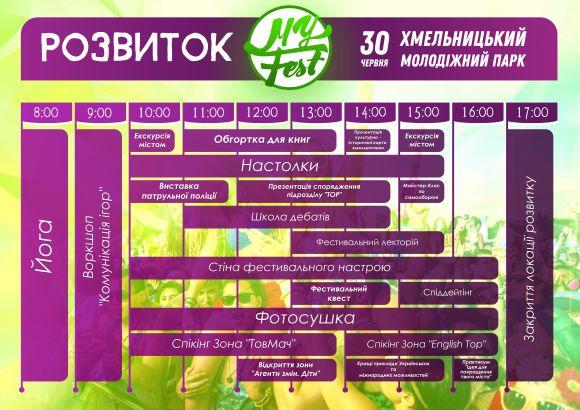 Новини Хмельницького - фото з Мото-шоу, Любко Дереш і багато музики: програма фестивалю MyFest Мото-шоу, Любко Дереш і багато музики: програма фестивалю MyFest, фото №6 на сайті vsim.ua