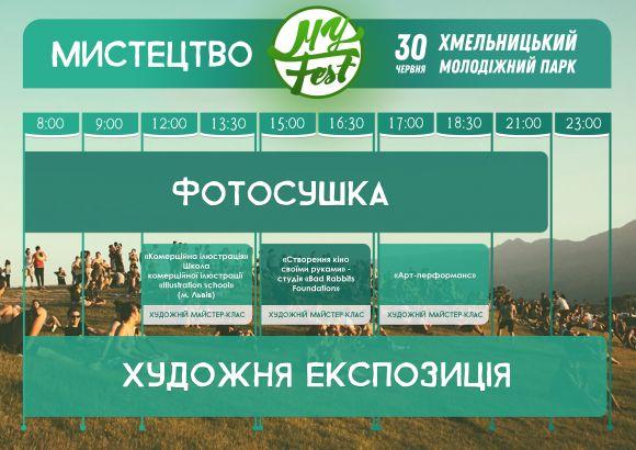 Новини Хмельницького - фото з Мото-шоу, Любко Дереш і багато музики: програма фестивалю MyFest Мото-шоу, Любко Дереш і багато музики: програма фестивалю MyFest, фото №7 на сайті vsim.ua