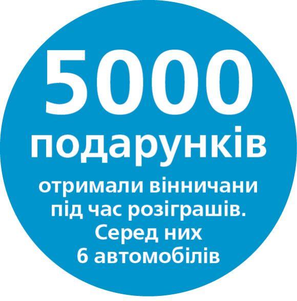 Новини Вінниці - фото з На пікніку RIA святкує свій 25-ий день народження і розігрує призи На пікніку RIA святкує свій 25-ий день народження і розігрує призи, фото №4 на сайті 20minut.ua