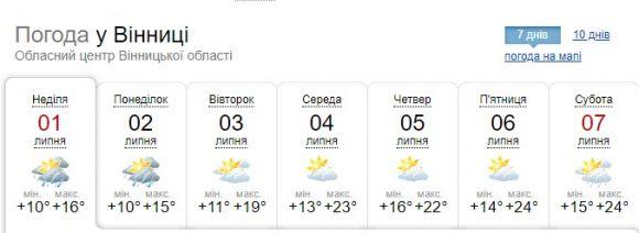 Новини Вінниці - фото з Синоптики: перший тиждень липня буде прохолодним та дощовим Синоптики: перший тиждень липня буде прохолодним та дощовим, фото №1 на сайті 20minut.ua