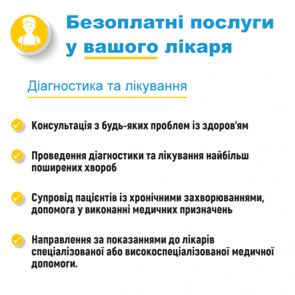 Новини Хмельницького - фото з Безкоштовні послуги сімейних лікарів, терапевтів та педіатрів. Що нам гарантує медреформа? Безкоштовні послуги сімейних лікарів, терапевтів та педіатрів. Що нам гарантує медреформа?, фото №1 на сайті vsim.ua