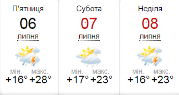 Новини Вінниці - фото з На Вінниччину повернуться дощі. Прогноз на Івана Купала На Вінниччину повернуться дощі. Прогноз на Івана Купала, фото №1 на сайті 20minut.ua