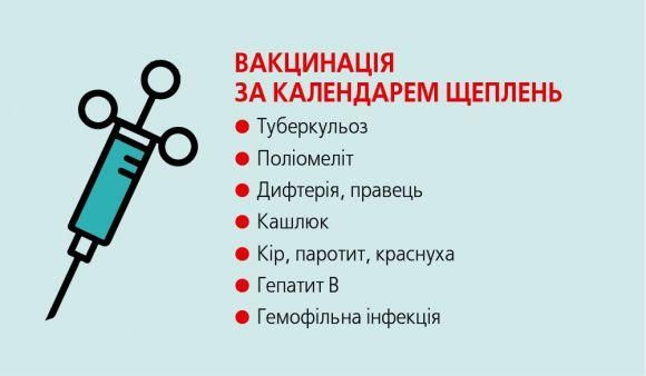 Новини Вінниці - фото з “Гроші йдуть за пацієнтом”: уже кілька днів ми можемо лікуватися по-новому “Гроші йдуть за пацієнтом”: уже кілька днів ми можемо лікуватися по-новому, фото №6 на сайті 20minut.ua