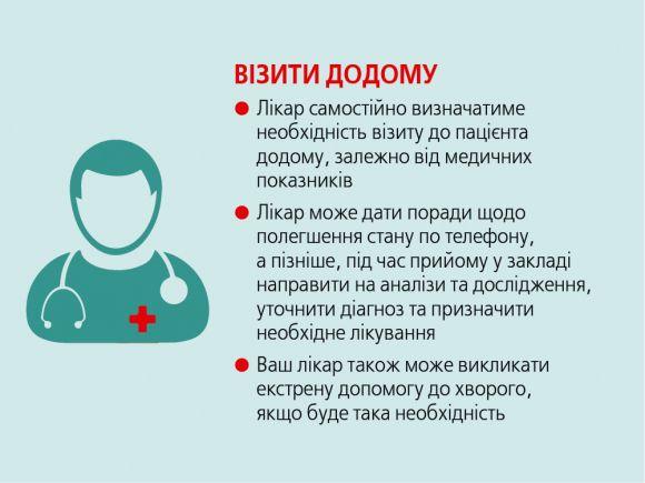 Новини Вінниці - фото з “Гроші йдуть за пацієнтом”: уже кілька днів ми можемо лікуватися по-новому “Гроші йдуть за пацієнтом”: уже кілька днів ми можемо лікуватися по-новому, фото №11 на сайті 20minut.ua