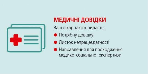 Новини Вінниці - фото з “Гроші йдуть за пацієнтом”: уже кілька днів ми можемо лікуватися по-новому “Гроші йдуть за пацієнтом”: уже кілька днів ми можемо лікуватися по-новому, фото №4 на сайті 20minut.ua