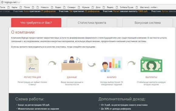 Новини Тернополя - фото з "Дівчата, кому потрібні гроші, ставте +": журналісти перевірили, чи можна заробити в Інтернеті "Дівчата, кому потрібні гроші, ставте +": журналісти перевірили, чи можна заробити в Інтернеті, фото №4 на сайті 20minut.ua