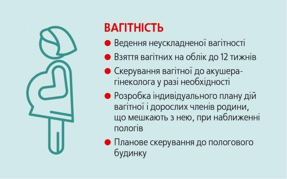 Новини Вінниці - фото з “Гроші йдуть за пацієнтом”: уже кілька днів ми можемо лікуватися по-новому “Гроші йдуть за пацієнтом”: уже кілька днів ми можемо лікуватися по-новому, фото №8 на сайті 20minut.ua