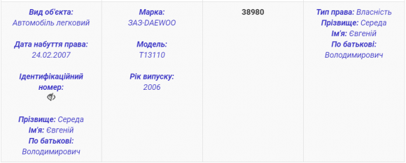 Новини Хмельницького - фото з Ще один чиновник Хмельницької міськради попався п’яним за кермом Ще один чиновник Хмельницької міськради попався п’яним за кермом, фото №1 на сайті vsim.ua