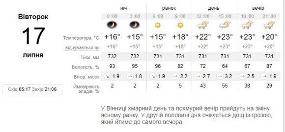 Цілий тиждень шторму: синоптики попередили про негоду, фото №1 на сайті 20minut.ua