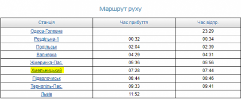 Новини Хмельницького - фото з Рейс до моря: наступного тижня через Хмельницький пустять додатковий потяг до Одеси Рейс до моря: наступного тижня через Хмельницький пустять додатковий потяг до Одеси, фото №1 на сайті vsim.ua