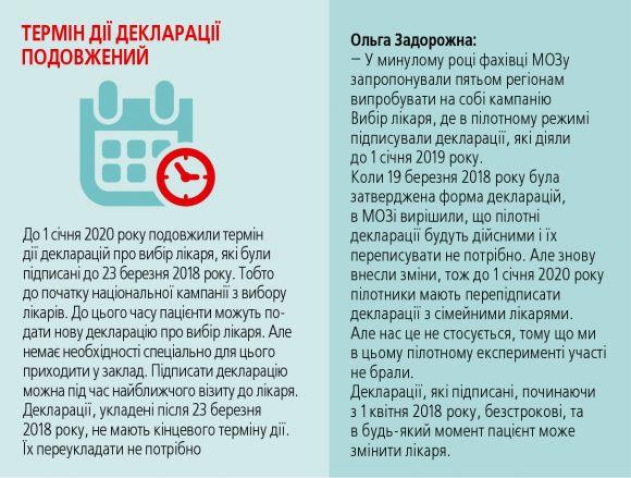 Хочеш безкоштовний пакет послуг - до кінця року обери лікаря, фото №3 на сайті 20minut.ua