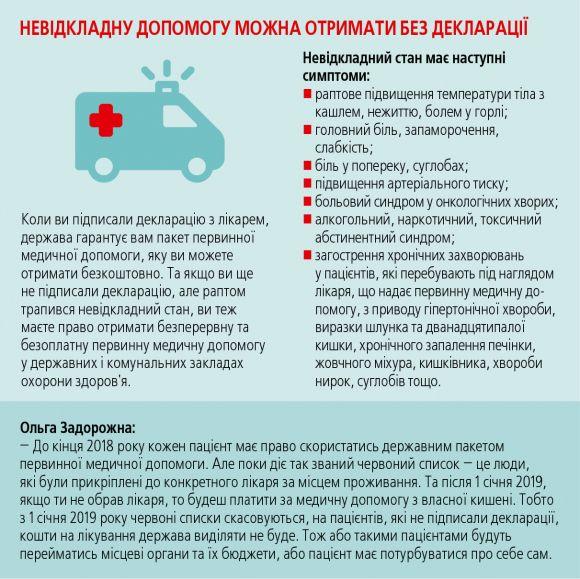 Хочеш безкоштовний пакет послуг - до кінця року обери лікаря, фото №1 на сайті 20minut.ua
