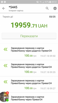Новини Тернополя - фото з Для постраждалих від вибуху тата і сина вже зібрали понад 35 тис. грн. Для постраждалих від вибуху тата і сина вже зібрали понад 35 тис. грн., фото №4 на сайті 20minut.ua