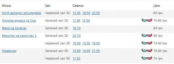 Новини Вінниці - фото з Куди піти на вихідні? Афіша цікавих та корисних заходів на 21 та 22 липня Куди піти на вихідні? Афіша цікавих та корисних заходів на 21 та 22 липня, фото №8 на сайті 20minut.ua