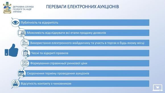 Уряд запровадив прозорі аукціони для продажу дозволів на видобуток газу, фото №1 на сайті 20minut.ua