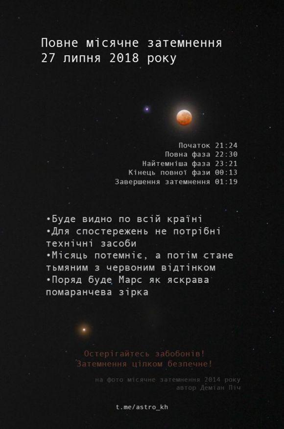 Цієї ночі найдовше місячне затемнення століття. Невеличка пам'ятка, фото №1 на сайті 20minut.ua