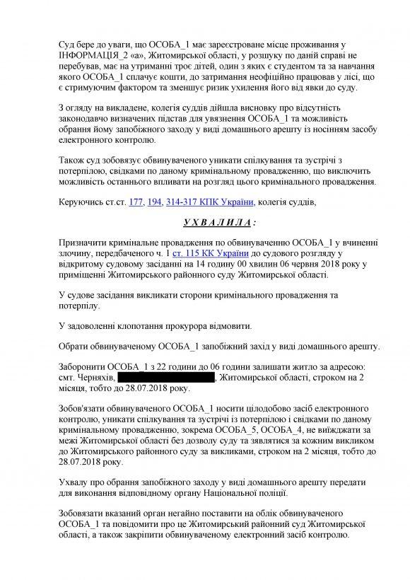 Новини Житомира - фото з Чому житомирські суди випускають вбивць з-за грат Чому житомирські суди випускають вбивць з-за грат, фото №4 на сайті 20minut.ua